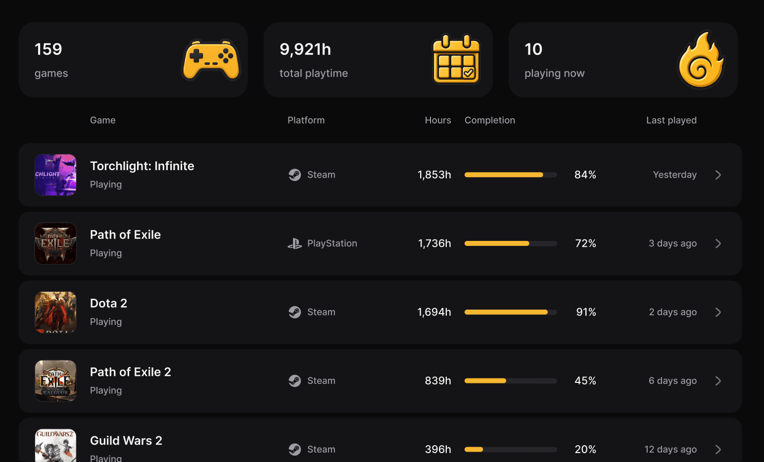 The Pyroblast library, listing every game with platform, hours, completion and when it was last played